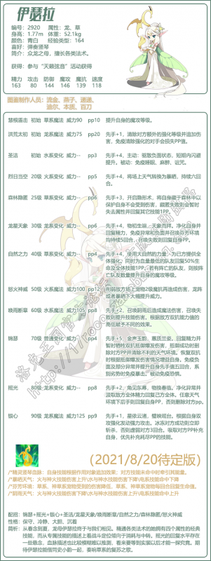 洛克王国伊瑟拉技能配置全解析