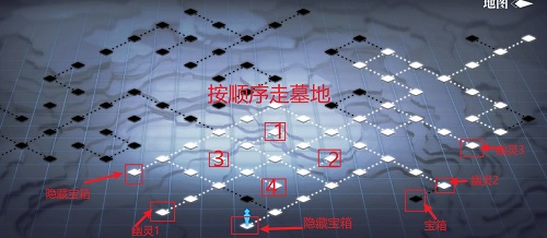 灵魂潮汐7-4通关全攻略