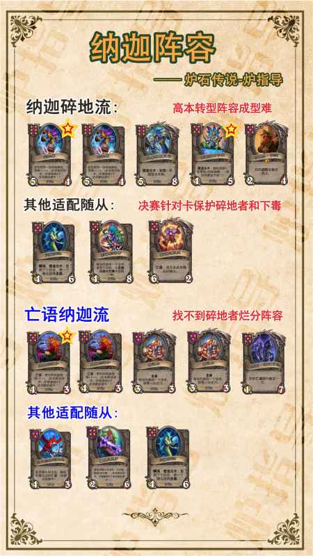 炉石传说酒馆战棋：种族核心卡牌深度解析与实战应用
