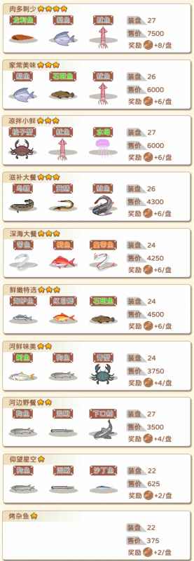 沉浸式体验：深夜烧烤店烤鱼套餐全攻略