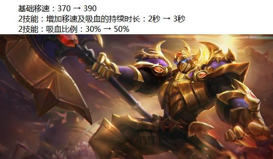 王者荣耀三位英雄即将加强：赵云、孙悟空与典韦重归战线