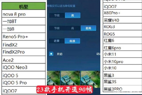 王者荣耀90帧开启全攻略