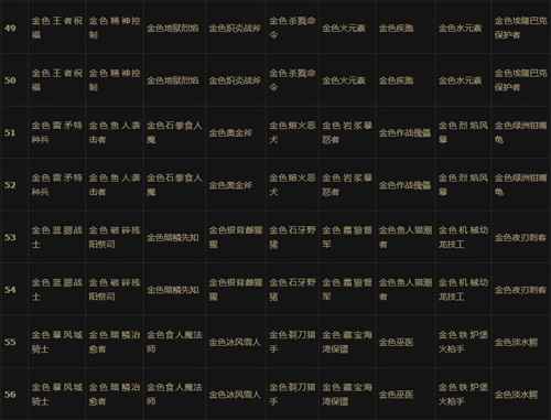 炉石传说升级奖励全解析：卡牌获取与价值详解