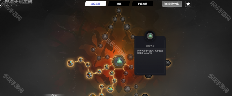 火炬之光无限SS8赛季U8黑潮狩猎高收益速刷攻略：最大化收益的策略与技巧