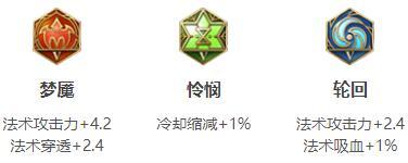 王者荣耀大乔出装全攻略：详解两种推荐出装及铭文搭配