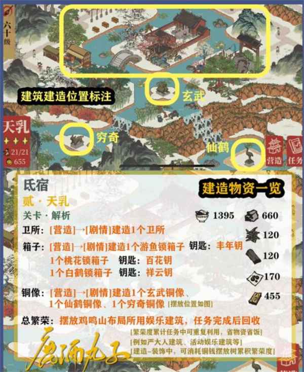 江南百景图鸡鸣山天乳星宫任务玩法详解与完成攻略