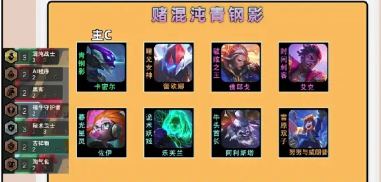 混沌青钢影阵容深度解析：运营节奏与卡密尔强化是胜利关键