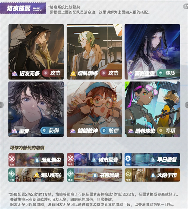 白荆回廊水雷队配队攻略：传导反应与控场优势详解