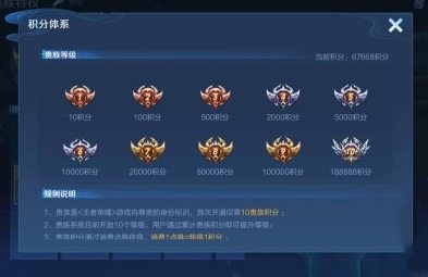 王者荣耀V8-V10价格全解析及贵族特权详解