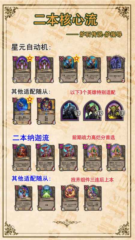 炉石传说酒馆战棋：种族核心卡牌深度解析与实战应用