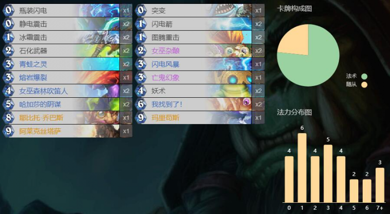 炉石传说蓝龙萨卡组推荐