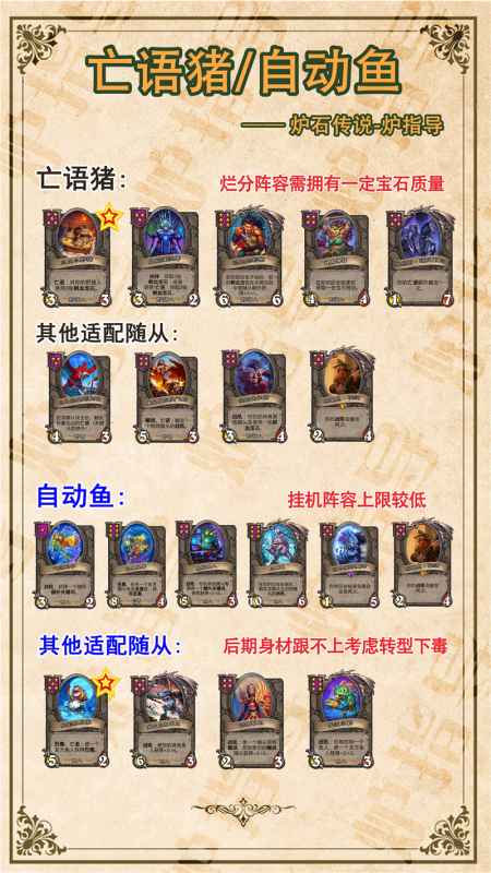 炉石传说酒馆战棋：种族核心卡牌深度解析与实战应用