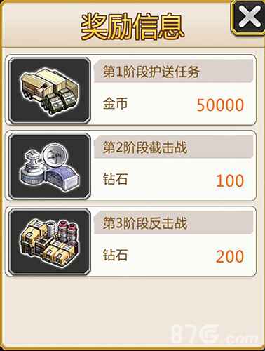 泰洛尔颂歌联盟玩法全解析