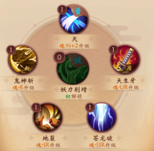 犬夜叉奈落之战杀生丸技能连招全解析