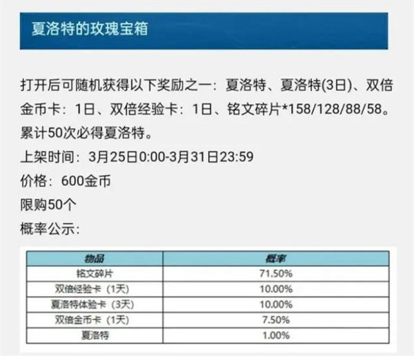 王者荣耀夏洛特浮生妄皮肤上线时间、价格及特色详解