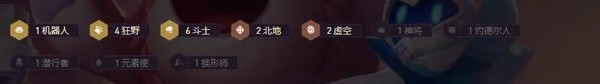 电脑玩转《金铲铲之战手游》：模拟器选择与高分阵容攻略