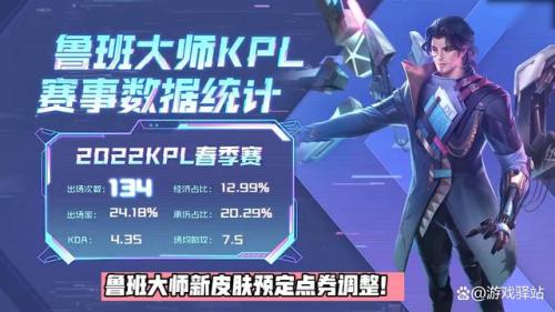 王者荣耀鲁班大师匿光启智者价格与获取方法详解