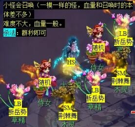 梦幻西游敦煌夜谭上部副本攻略全解析