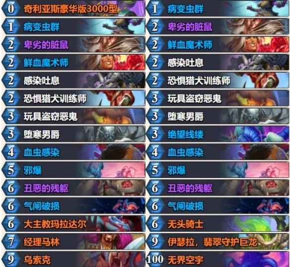 炉石传说梦境新配方乱斗玩法全攻略
