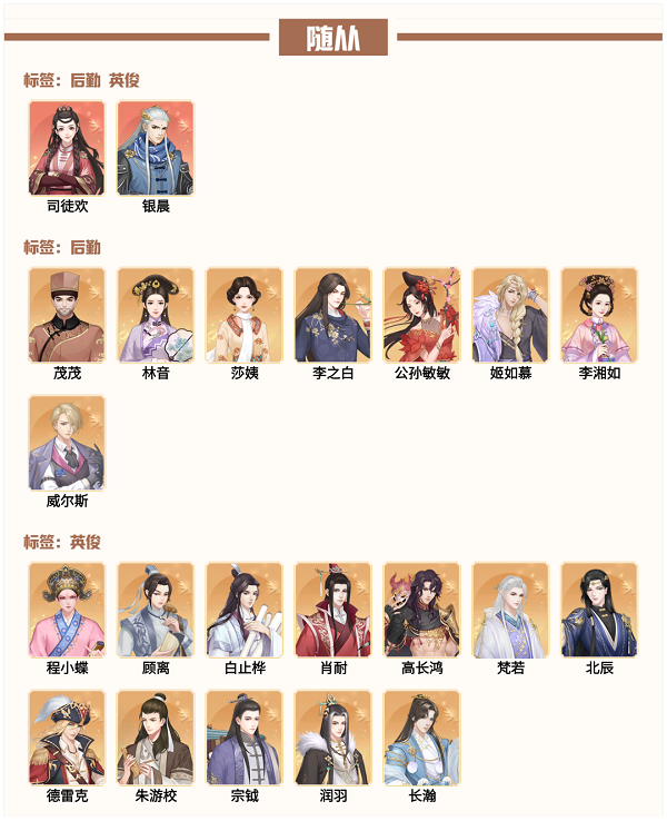 爱江山更爱美人流光殿佳期如梦搭配攻略：主属性与随从标签是关键