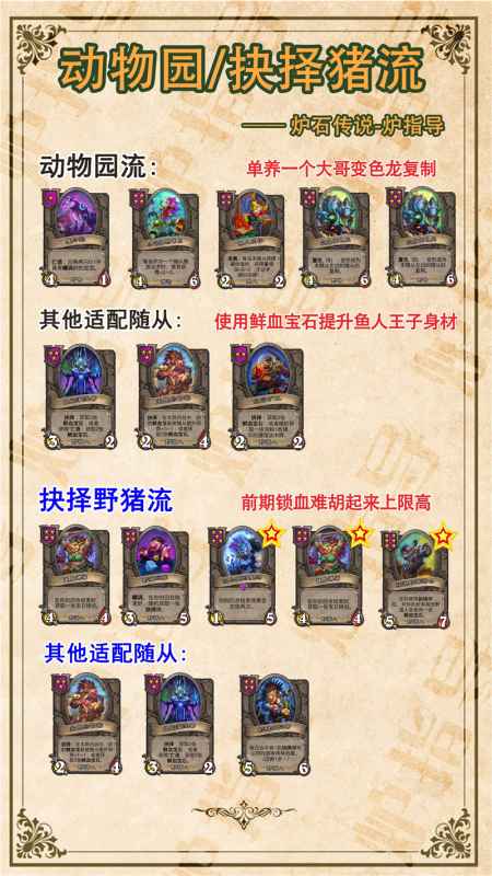 炉石传说酒馆战棋：种族核心卡牌深度解析与实战应用
