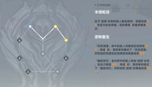 深空之眼生魂奥西里斯神格怎么选：推荐与解析