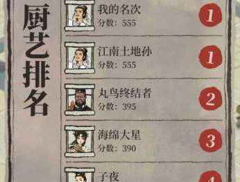 江南百景图极限奖牌获取指南：厨艺大赛与御厨玩法全解析