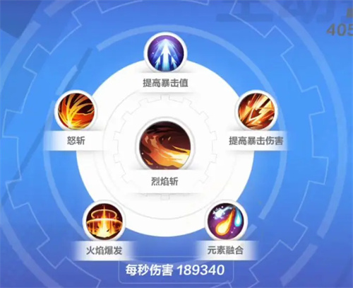 狂人技能搭配全攻略：怎么玩才爽