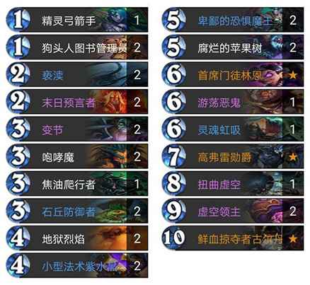 炉石传说快乐术卡组，登顶狂野的另类玩法