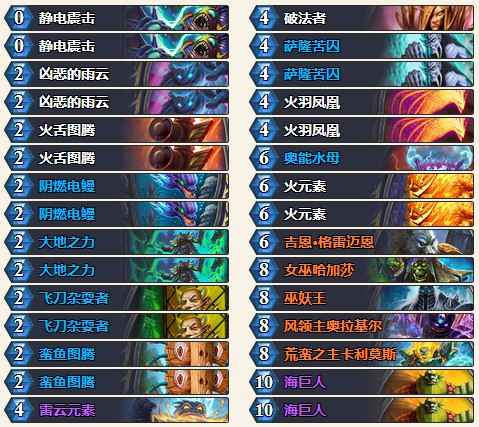 炉石传说砰砰计划偶数萨卡组玩法策略