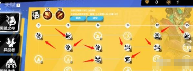 火炬之光无限法师冰法加点全攻略
