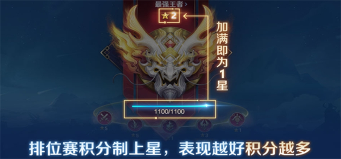 王者荣耀S37赛季排位积分新玩法详解