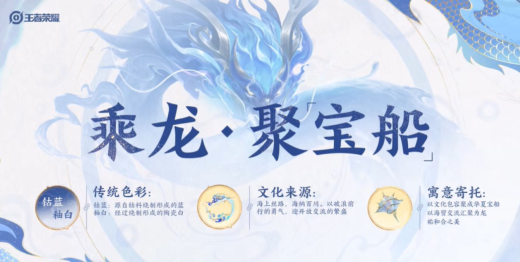 王者荣耀龙年限定皮肤大揭秘：安琪拉乘龙聚宝船获取全攻略