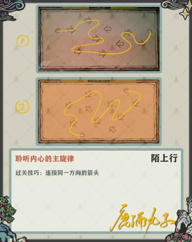 江南百景图陌上行3神兽献瑞攻略大全