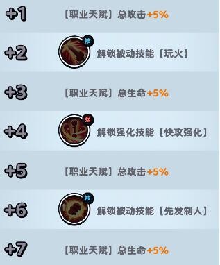 流浪超市小哪吒玩法攻略：技能属性详解与核心技巧