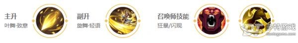 王者荣耀艾琳深度解析：技能、玩法与出装全攻略