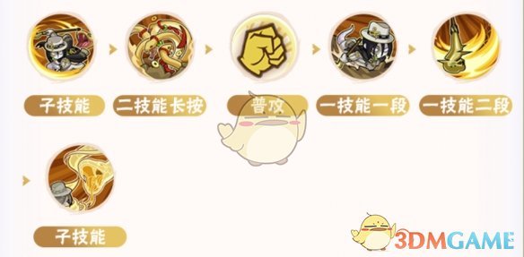 火影忍者手游大蛇丸新春限定连招全解析