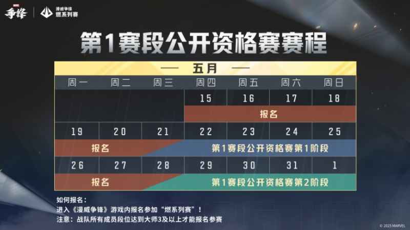 漫威争锋燃系列赛2025完整赛程及报名指南