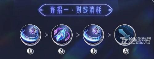 王者荣耀海月连招全解析