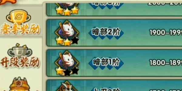 火影忍者手游攒金币全攻略：稳赚不赔的快速攒金币方法