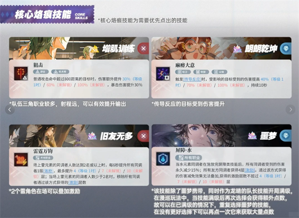 白荆回廊水雷队配队攻略：传导反应与控场优势详解