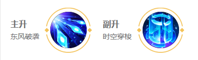 王者荣耀诸葛亮2025s38赛季出装铭文搭配全攻略