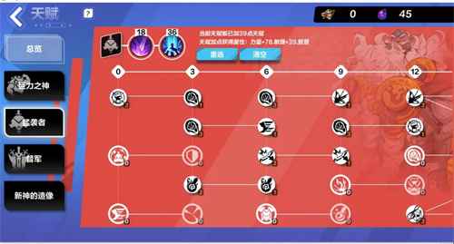 火炬之光无限狂人天赋加点全攻略