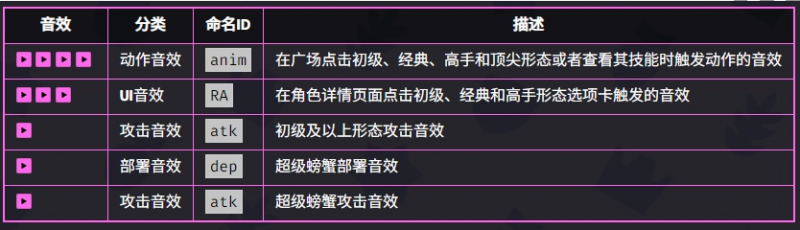 爆裂小队：恐怖博士玩法全解析——如何掌握螃蟹技能制胜战场