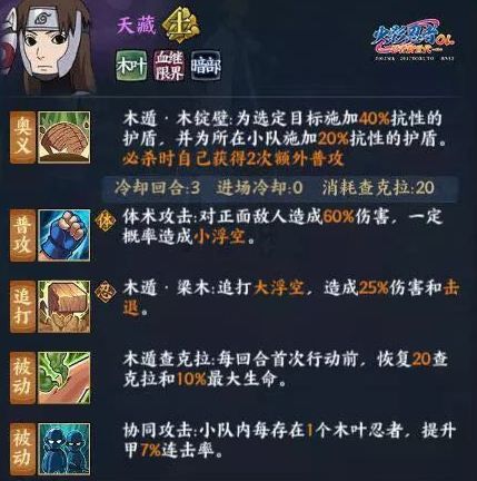 火影忍者ol暗部天藏好用吗？聊聊这个角色的真实表现