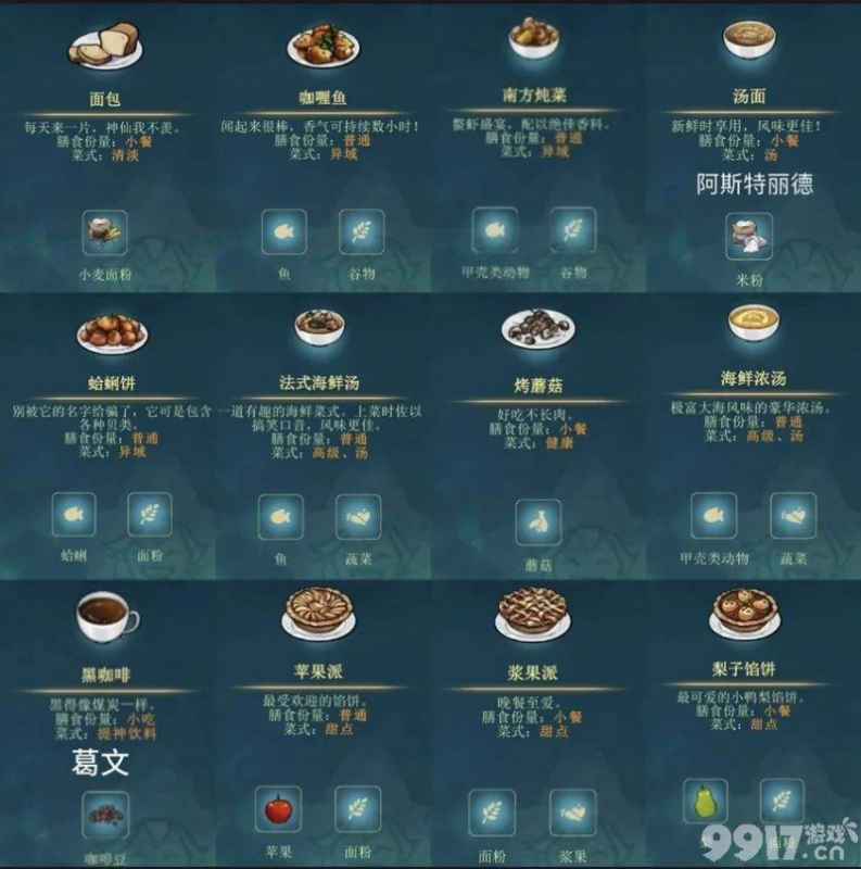 灵魂摆渡人：各灵魂的初始地点与最爱食物全解析