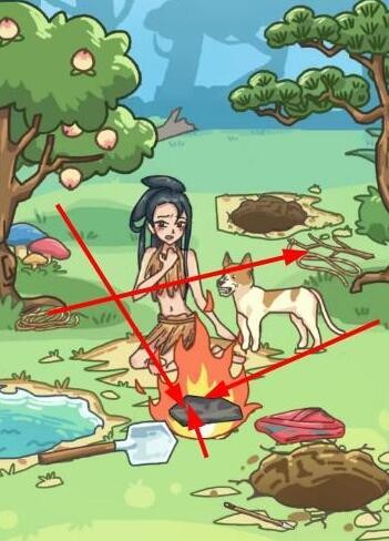 沙雕日记美女求生攻略：开局一条狗的生存之道