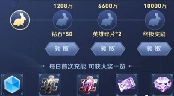 王者荣耀嫦娥奔月充能奖励详解：目标与终极奖励全解析