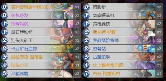 炉石传说挖掘贼玩法全解析：卡组推荐与技巧