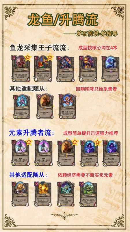 炉石传说酒馆战棋：种族核心卡牌深度解析与实战应用
